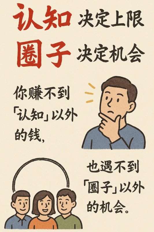 ✨ Рукописная инфографика: китайский стиль