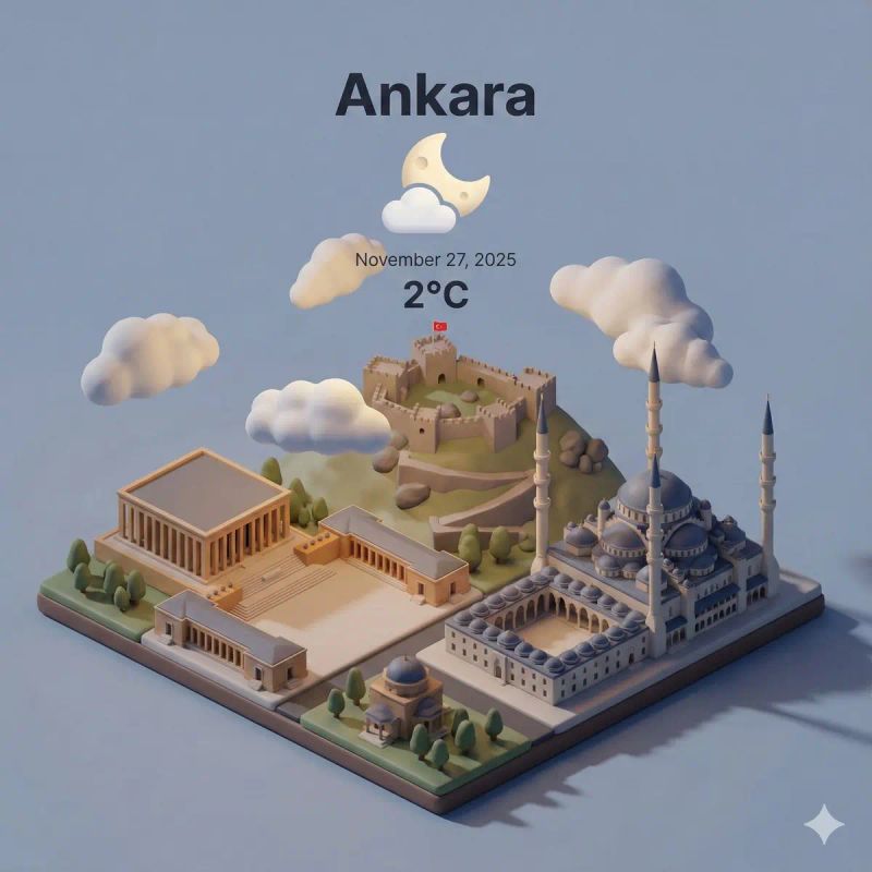 ✨ Анкара оживает: 3D, погода, цвет.